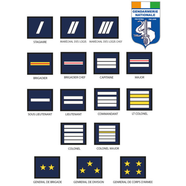 Grades Gendarmerie Bleu